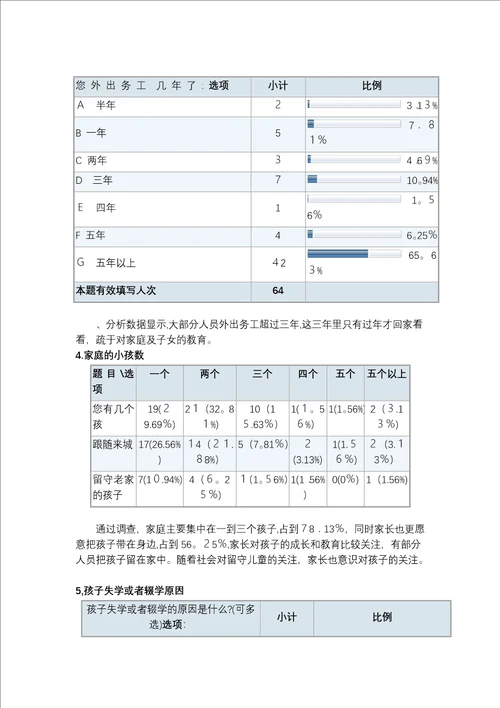 毛概社会实践调查报告