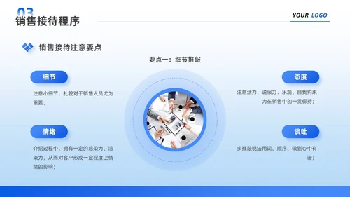 蓝色简约商务风企业宣传销售工作中的成功故事团队培训PPT销售销售经验分享