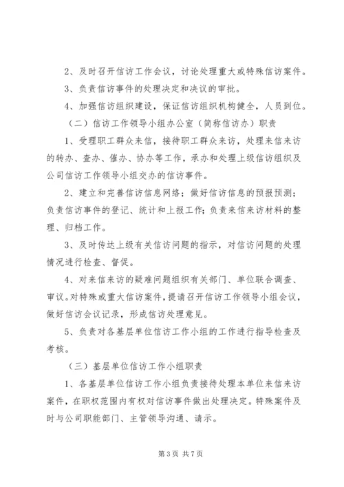 信访工作管理办法 (6).docx
