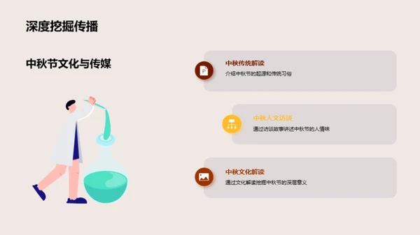 创新中秋：特辑策划之道