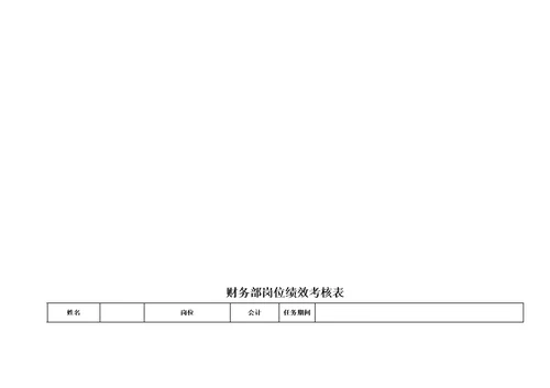 财务部KPI绩效考核表(全)