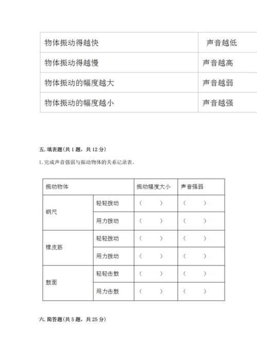 教科版科学四年级上册第一单元《声音》测试卷【实验班】.docx