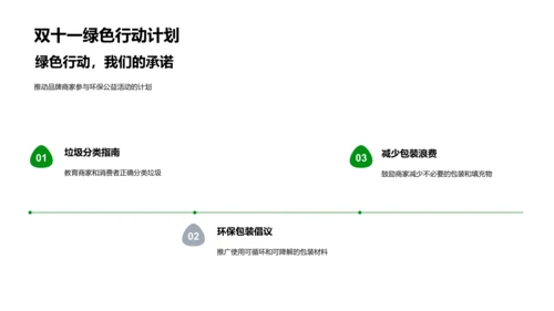 双十一环保营销策略PPT模板