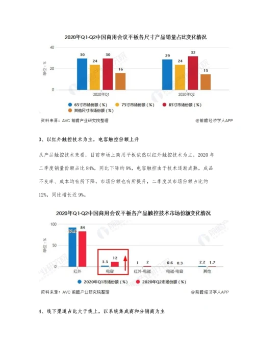 Q2中国商用会议平板行业市场现状及竞争格局分析-疫情推动市场需求上升.docx