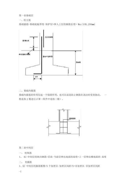 建筑行业各种知识点.docx