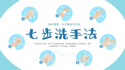 蓝色形状简约七步洗手法步骤卫生健康清洗预防app