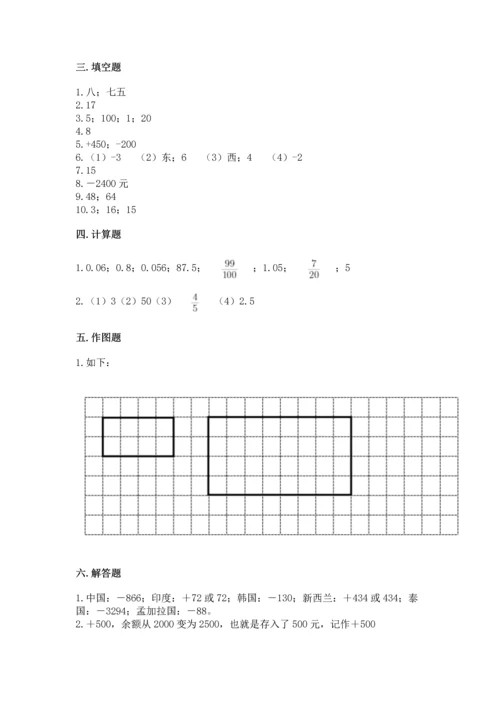 人教版六年级下册数学期末测试卷含答案（b卷）.docx