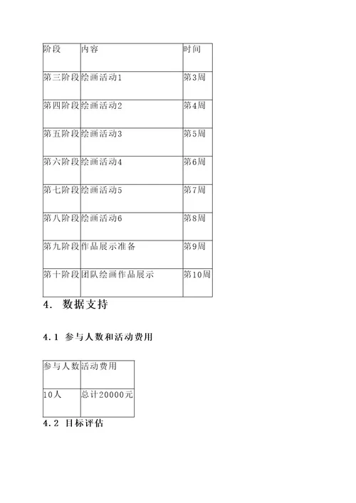 团体绘画策划案