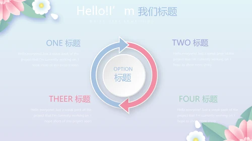 唯美温馨感恩父母电子相册动态PPT