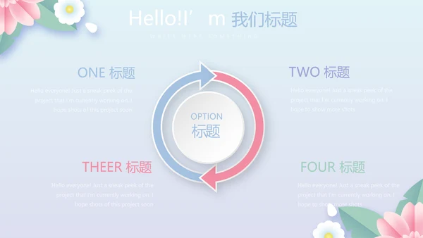 唯美温馨感恩父母电子相册动态PPT