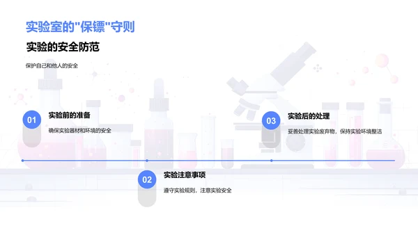 科学实验教育讲座PPT模板