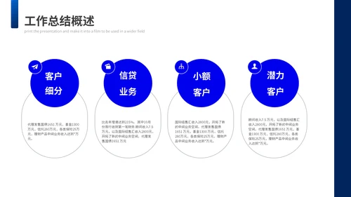 银行工作总结汇报计划通用PPT模板