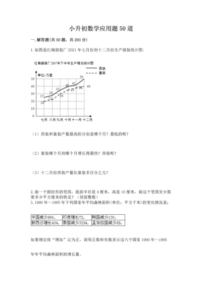 小升初数学应用题50道及参考答案（培优a卷）.docx