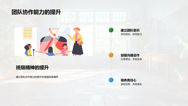 班会学习生活总结报告PPT模板