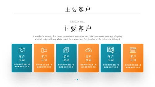企业公司招聘新员工入职培训ppt模板