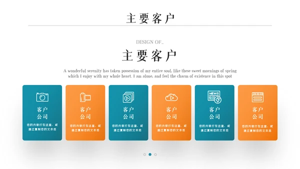 企业公司招聘新员工入职培训ppt模板