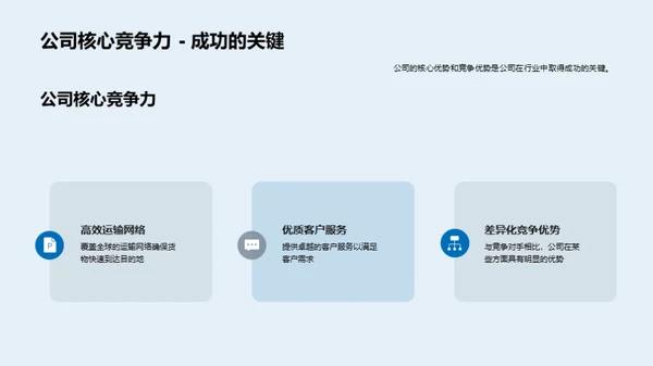 航空货运领域的战略重塑