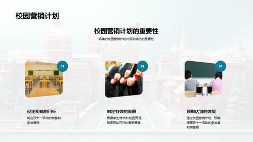 校园双十一营销策略