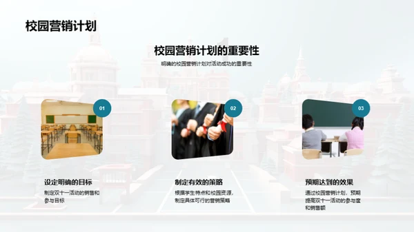 校园双十一营销策略