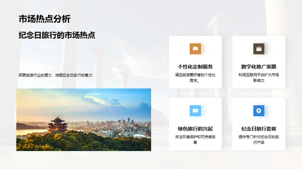 纪念日旅游指南
