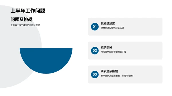 生物医疗部门洞察与远望