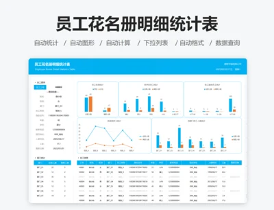 员工花名册明细统计表