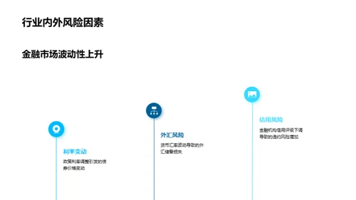 掌控风险 共创未来