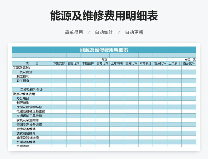 能源及维修费用明细表