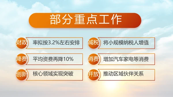 五四青年节激扬青春无奋斗不青春PPT