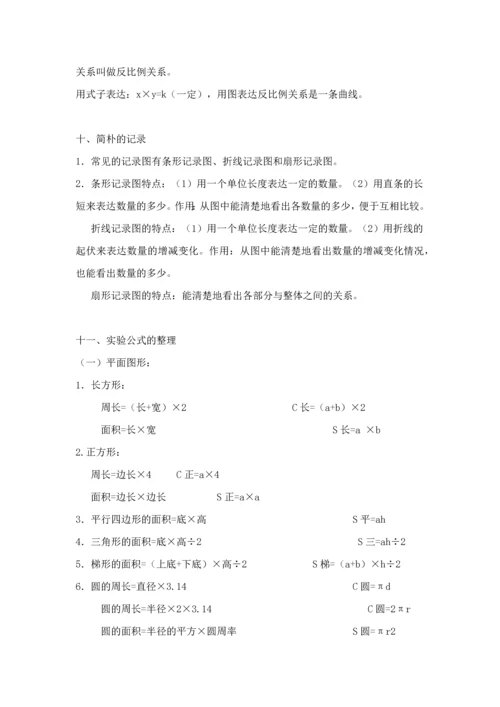 2023年小升初数学复习重点归纳整理.docx