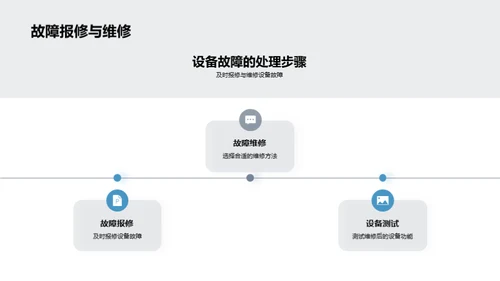 医疗设备操作维护全解析