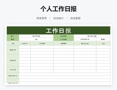 个人工作日报