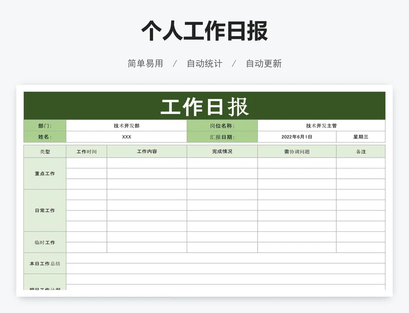 个人工作日报