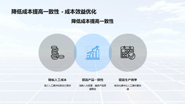 光伏制造：技艺与优化