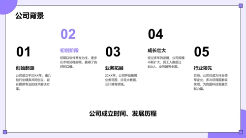 紫色插画风大学生实习报告总结PPT模板
