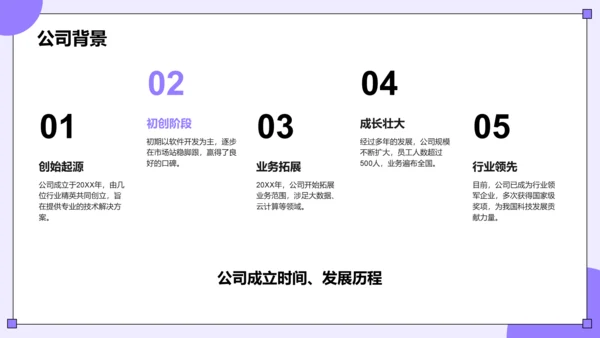 紫色插画风大学生实习报告总结PPT模板