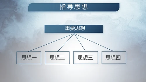 部队军事年终工作总结汇报动态PPT