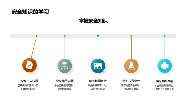 掌握校园安全知识