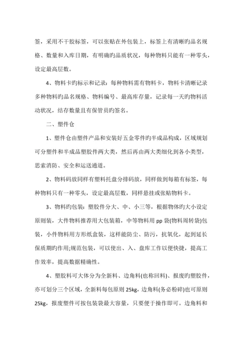 库房整改方案.docx