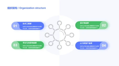 蓝色简约教育培训PPT培训课件模板风格下载