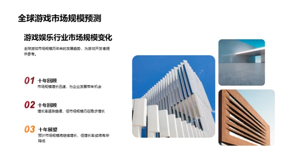 游戏产业探索未来