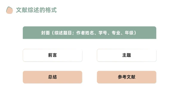 莫兰迪风如何写好文献综述PPT课件