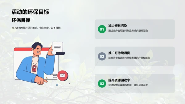 绿色消费 革新行动