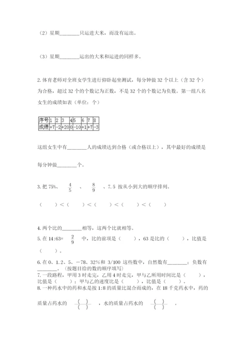 青岛版数学小升初模拟试卷（精品）.docx