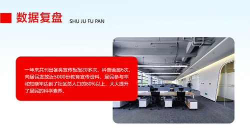 红白色政务风企业工作汇报
