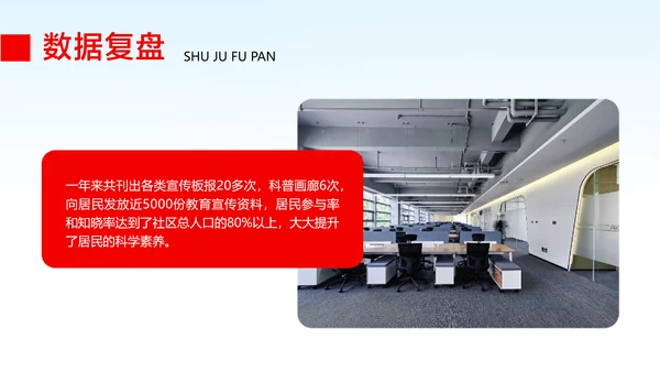 红白色政务风企业工作汇报