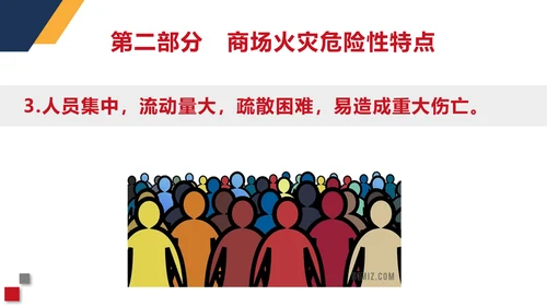 火警119商场超市消防安全知识培训PP模板