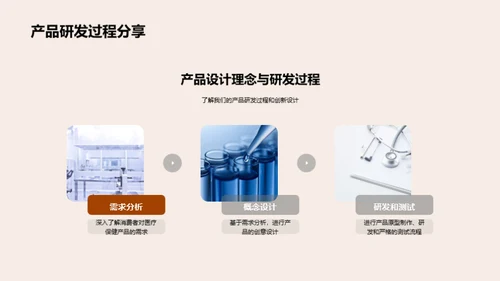 颠覆医疗保健：健康守护者