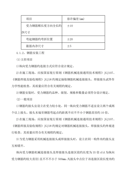 独立基础综合施工专题方案.docx