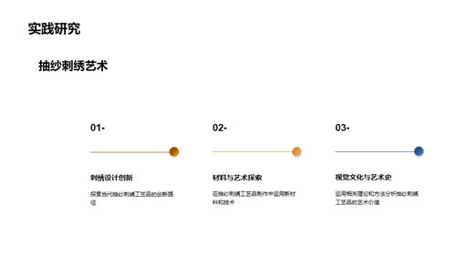 抽纱刺绣：融通与革新